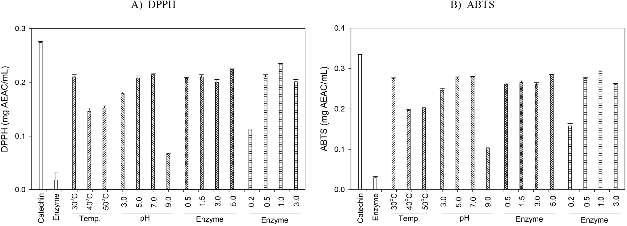 jbb-10-0-44-g9